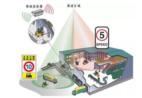 岳陽(yáng)合力叉車銷售有限公司,叉車銷售維護(hù)保養(yǎng)與配件供應(yīng)